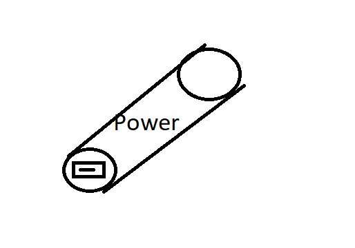 USB-Powerbank